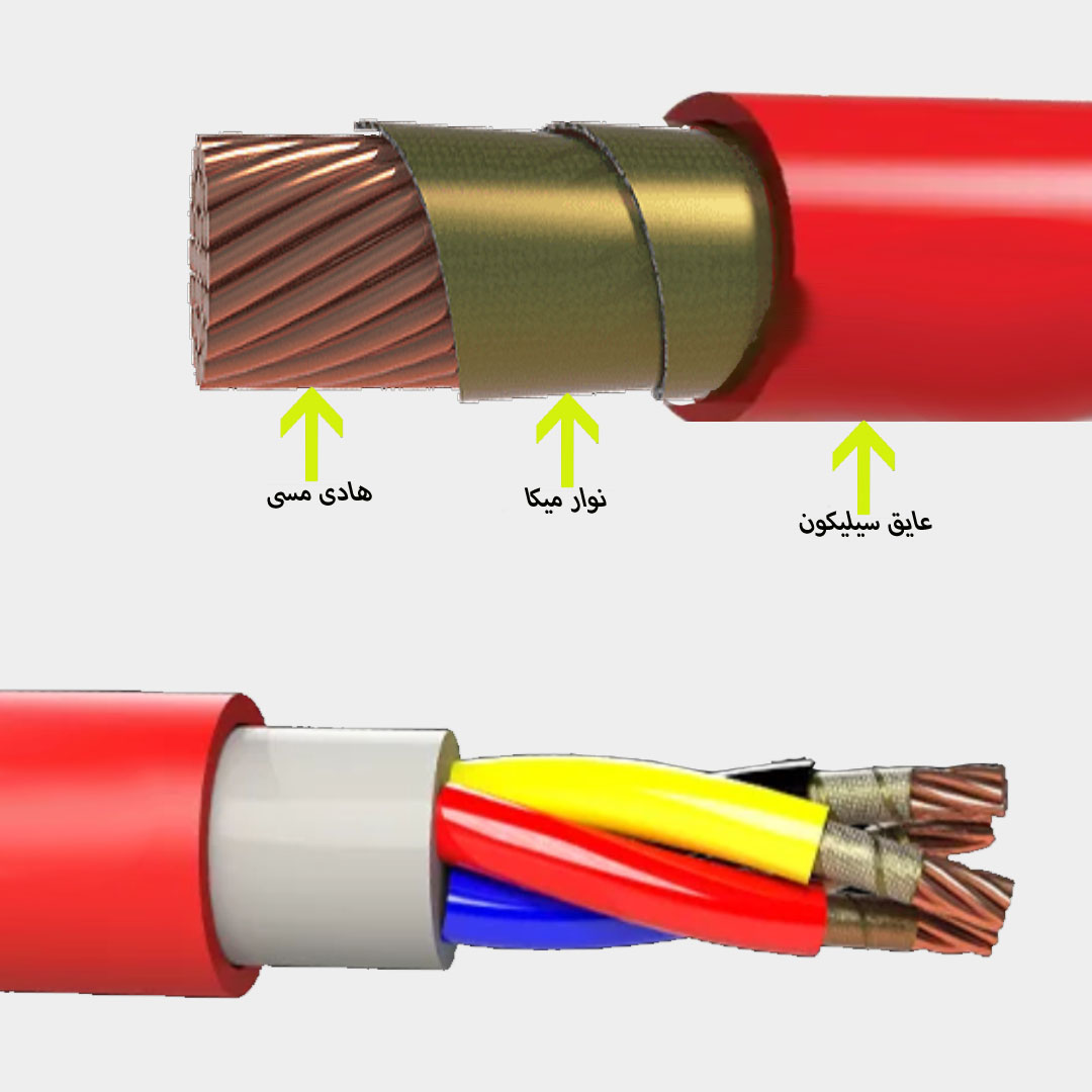 کابل برق نسوز با نوار میکا و تاییه آتش نشانی 