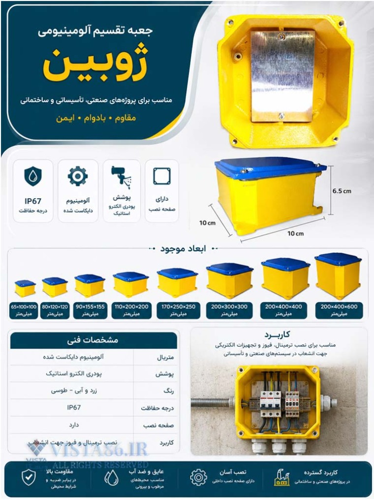 جعبه تقسیم آلومینیومی ژوبین زرد و آبی با صفحه نصب، درجه حفاظت IP67 و ابعاد مختلف برای نصب ترمینال و فیوز