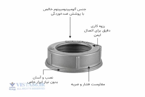 سر لوله فلزی head bushing