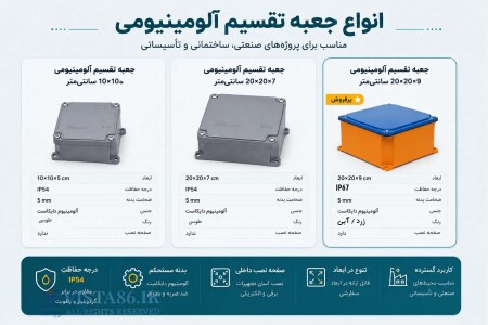 انتخاب و کاربرد جعبه تقسیم آلومینیومی ضد آب 